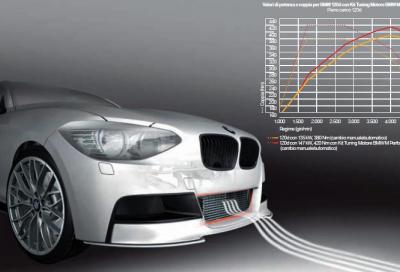 BMW M Performance, così miglioriamo la tua Serie 1 