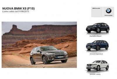 Nuova BMW X5, il listino prezzi italiano