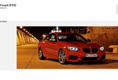 BMW, 10 listini prezzi aggiornati a marzo 2014