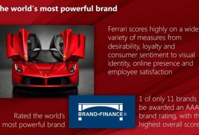 Piano industriale Fiat: “La Ferrari non è in vendita”. Un nuovo modello ogni anno