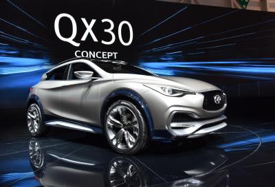 Infiniti, la nuova QX30 Concept e le novità di Ginevra 2015