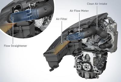 Dieselgate, accettate le modifiche tecniche proposte da VW per l' 1.6 TDI e il 2.0 TDI