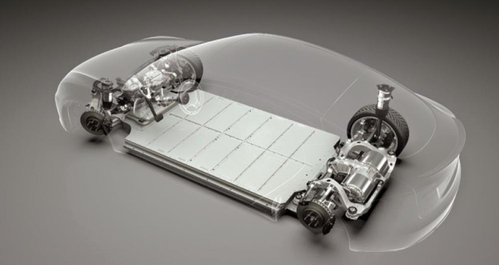 Batterie Tesla: arriva il sistema di pre-riscaldamento - Automobilismo