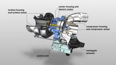 Mercedes AMG: dalla F1 la tecnologia che elimina il turbo lag