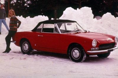 Pininfarina certifica i modelli classici